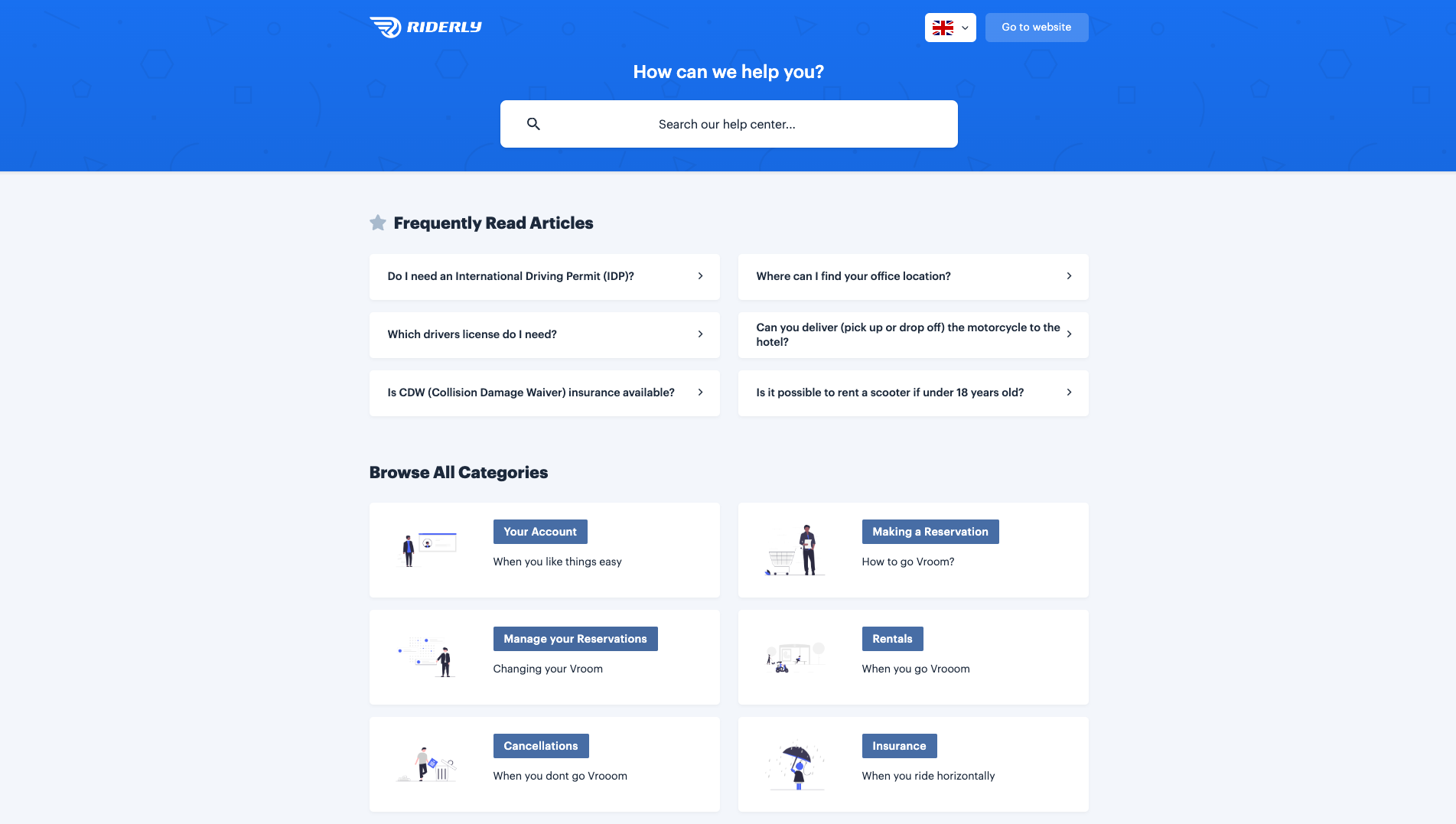 Riderly ejemplo de base de conocimientos