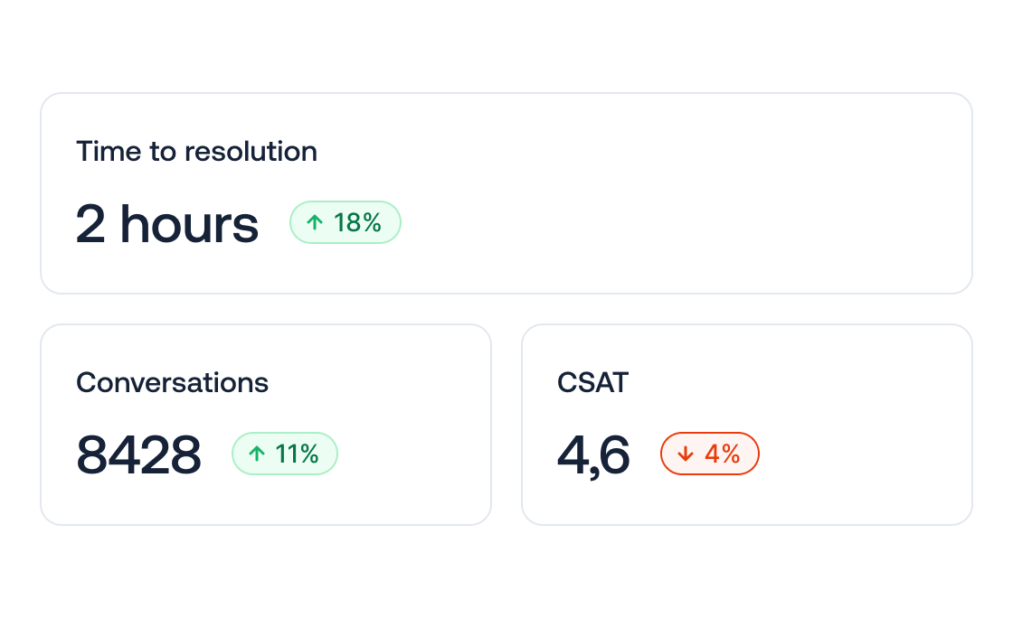 analytics-clarify-features-instant-illustration