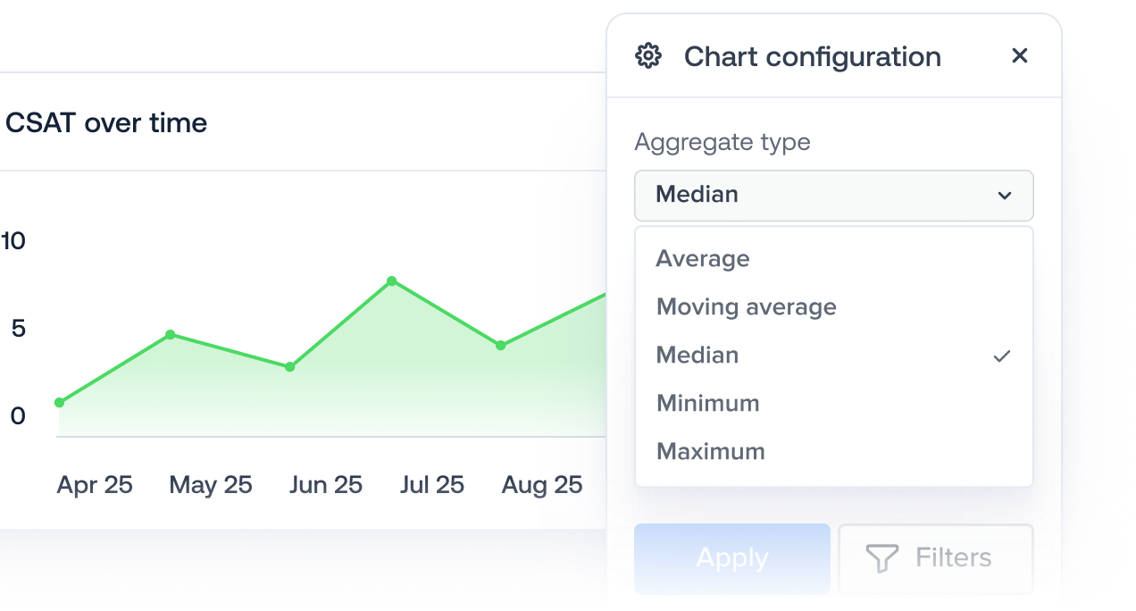 analytics-personalize-features-formula-illustration