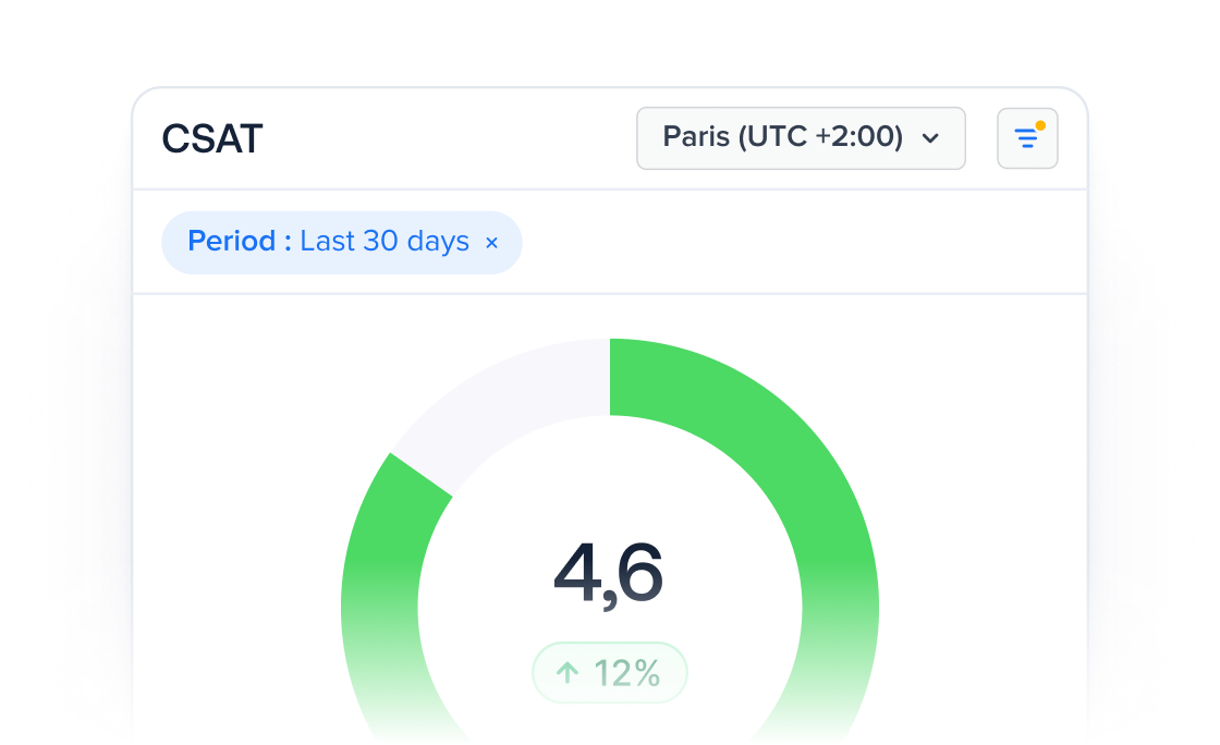 analytics-personalize-features-timezone-illustration