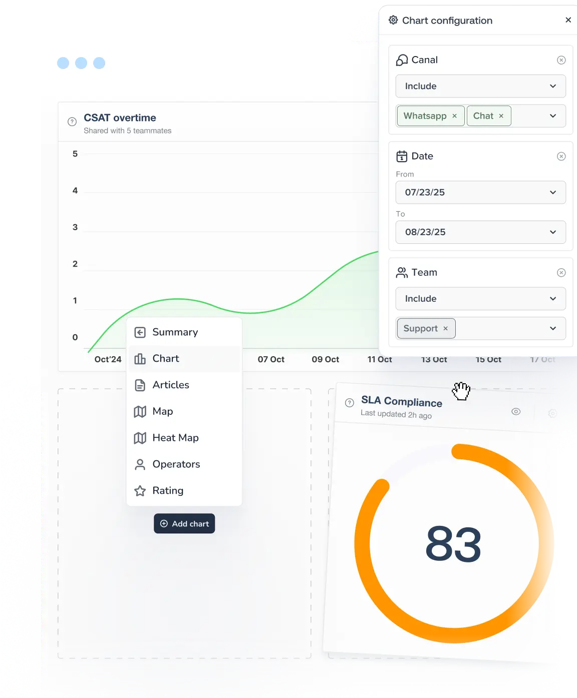 analytics-showcase-dashboards