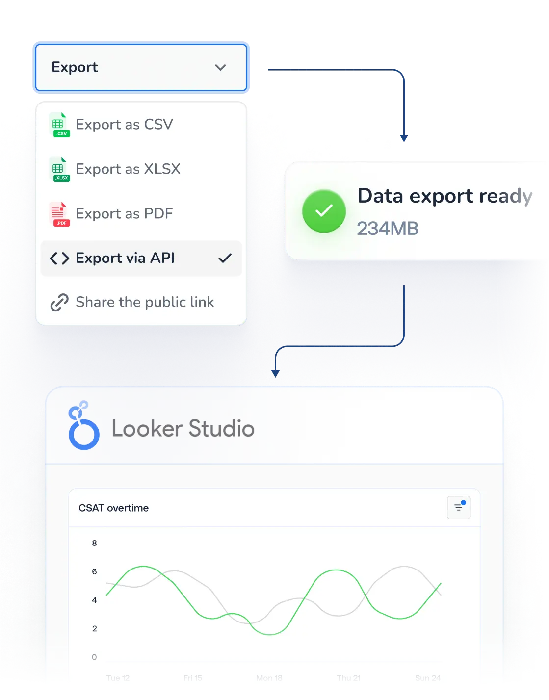 analytics-showcase-show
