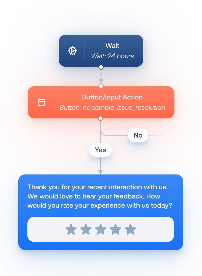 campaigns-engage-sdk-scenario-engage