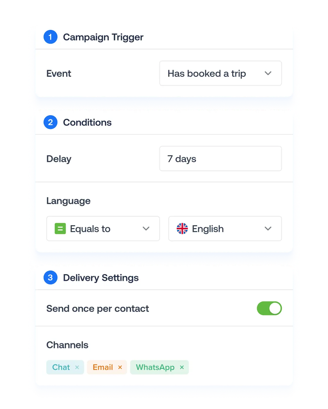 campaigns-showcase-setup