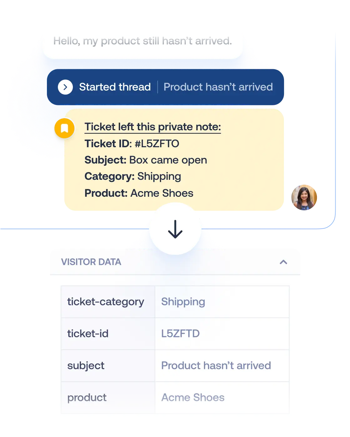 ticket-showcase-resolution