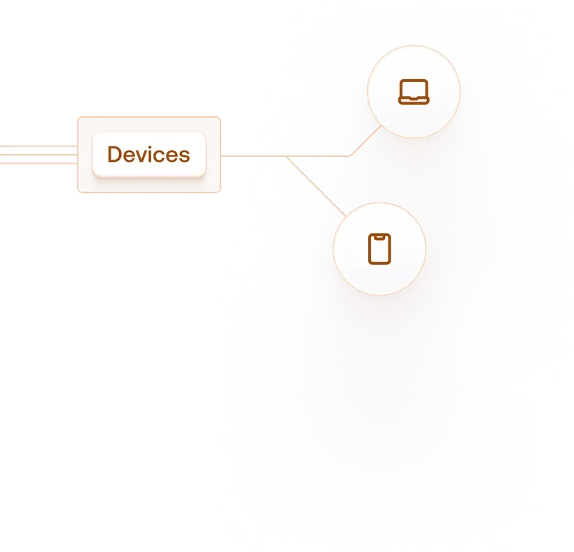 chatbot-explore-pattern-devices