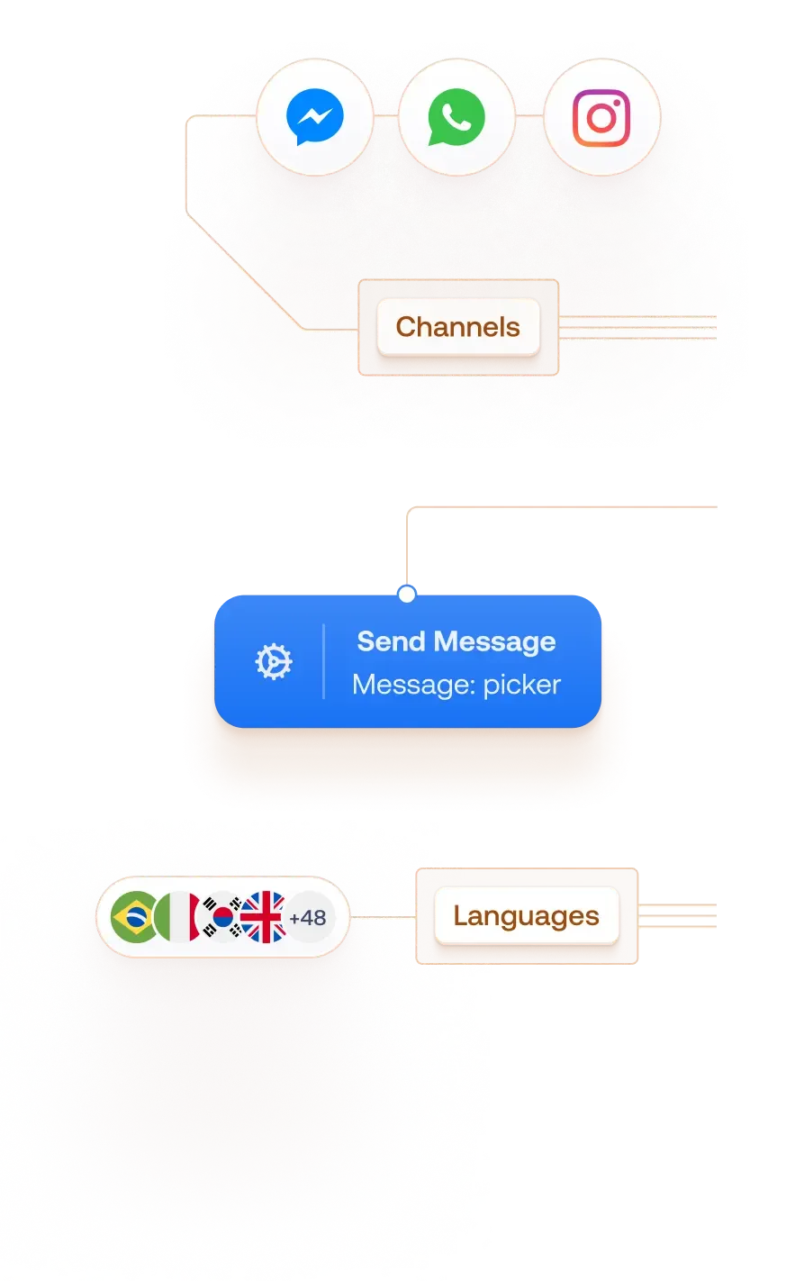chatbot-explore-pattern-left