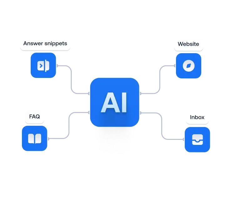 chatbot-steps-illustration-connect