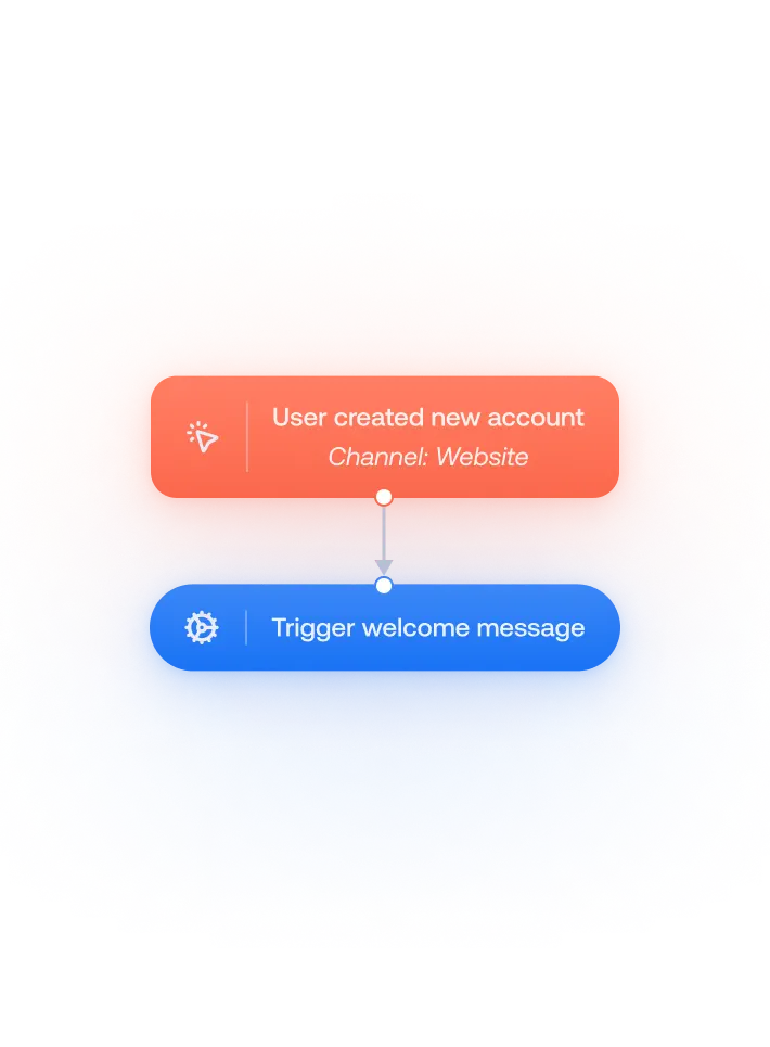 chatbot-builder-scenario-callback