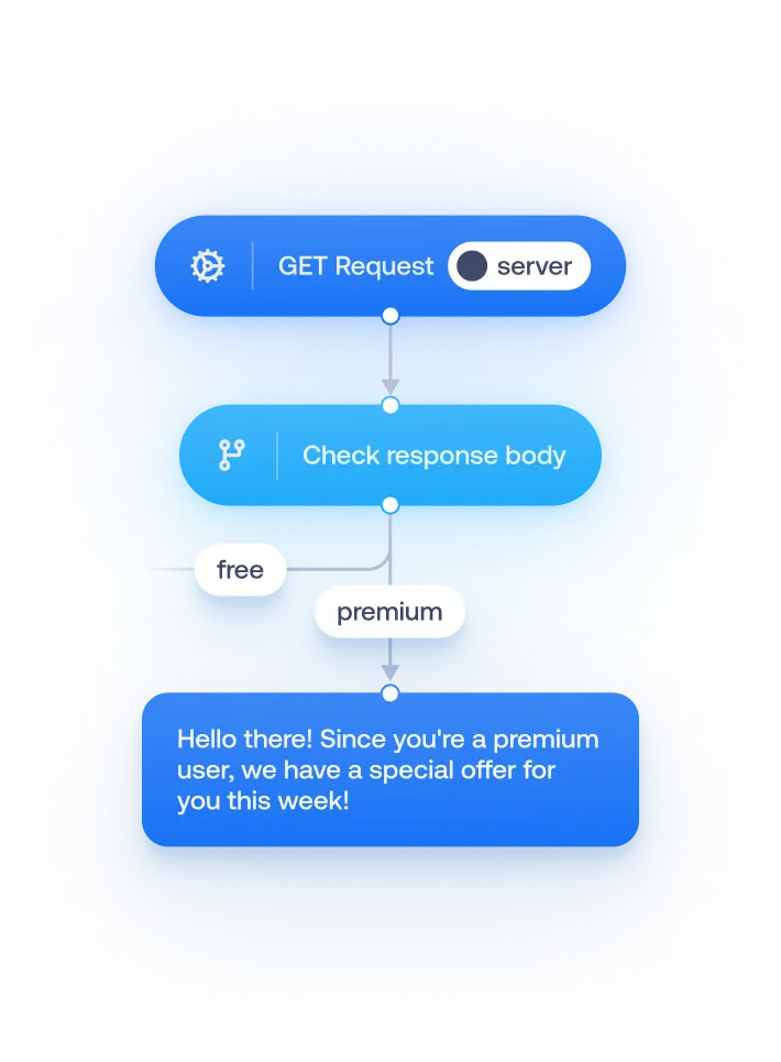 chatbot-builder-scenario-http