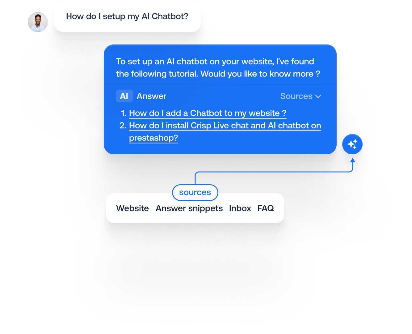 ticket-automate-solve-illustration